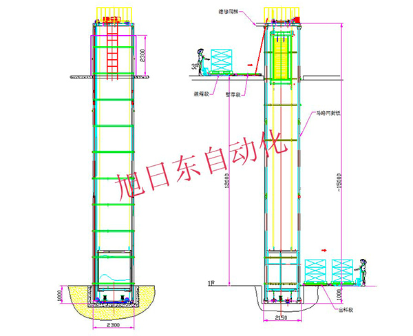 棧板式升降機示意圖